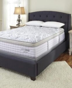 Queen Upholstered Beds